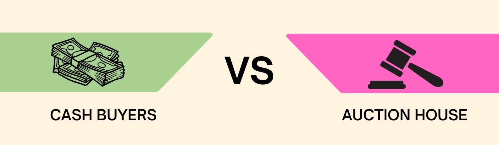Auction vs Cash Sale Which Is Better for a Quick House Sale